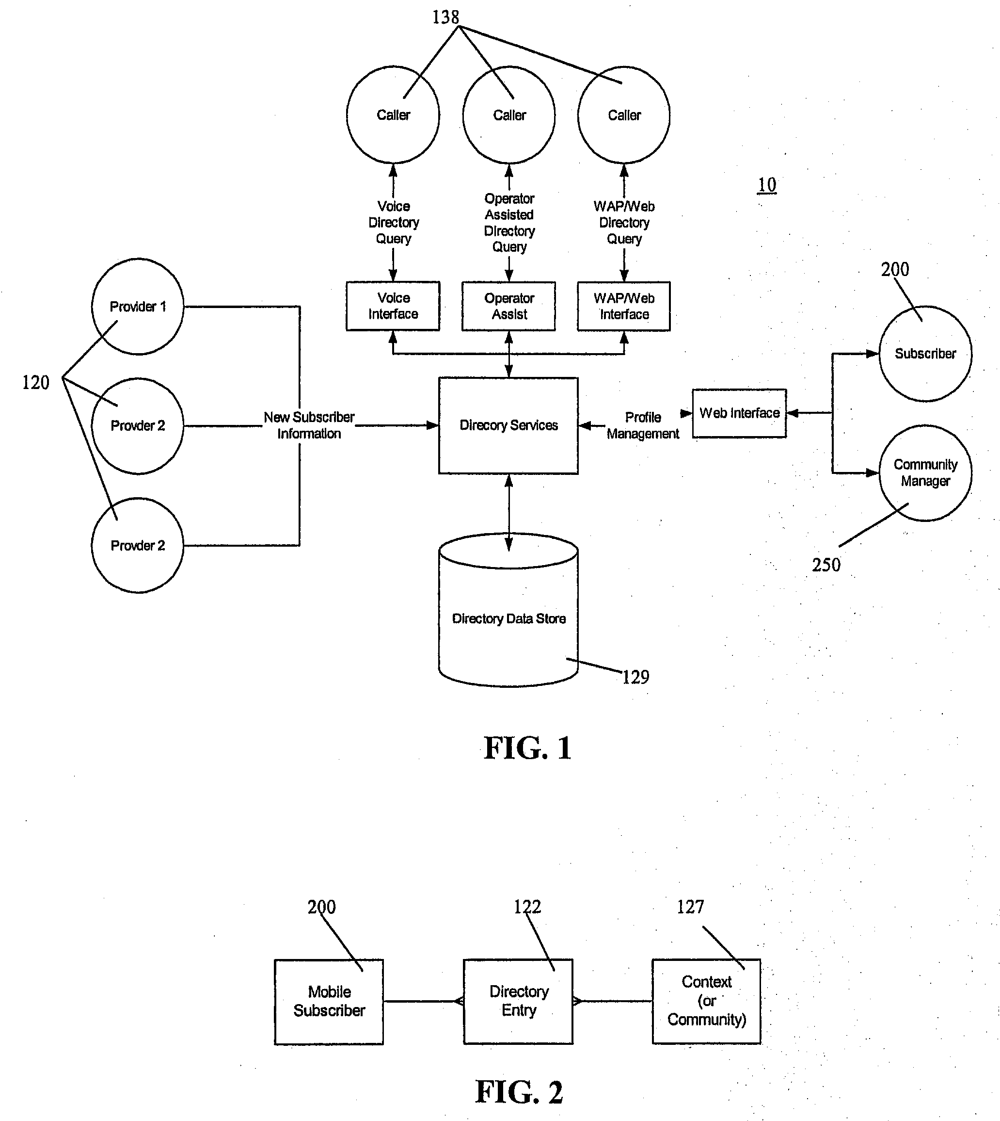 Communication connectivity via context association, advertising sponsorship, and multiple contact databases