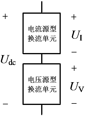 Current source-mixed voltage source series type current converter topology with flexible voltage output capability