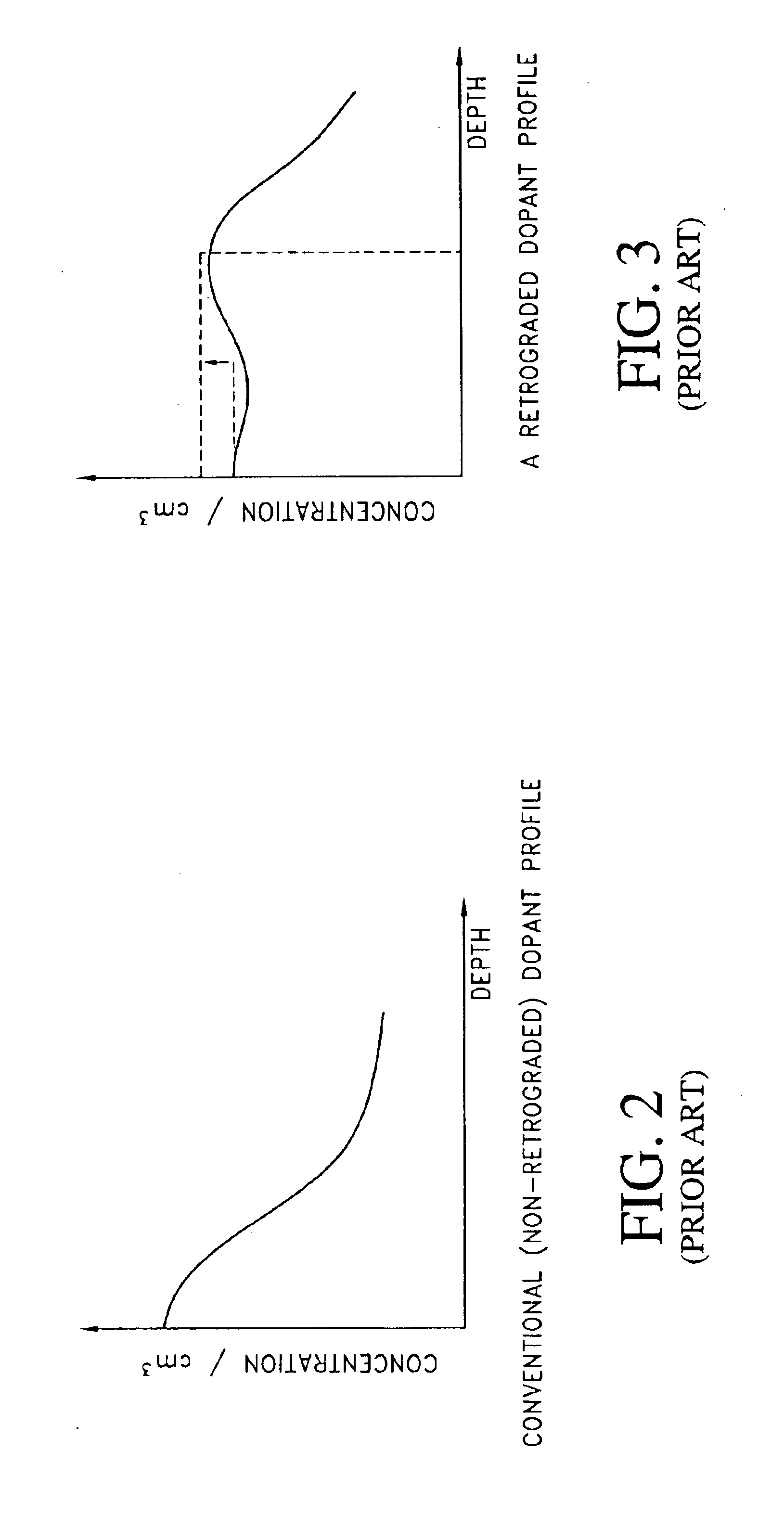 SOI device with reduced drain induced barrier lowering