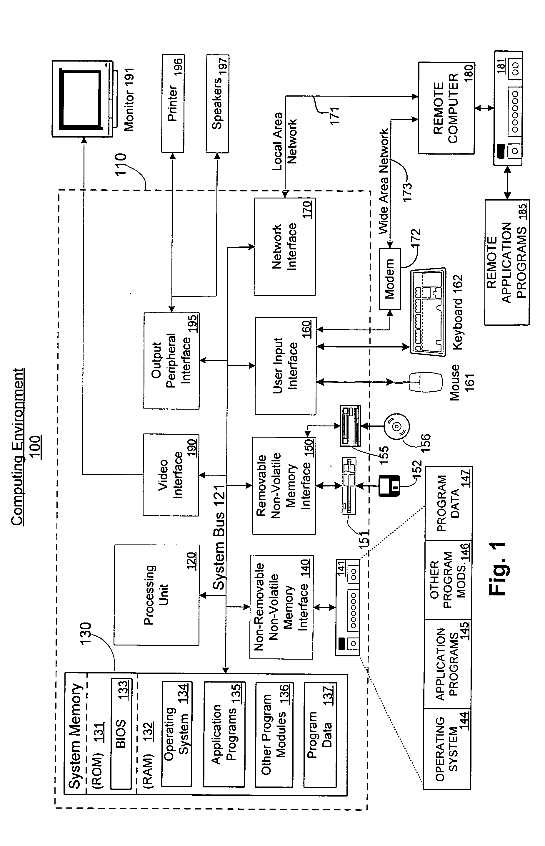 Protection against runtime function attacks