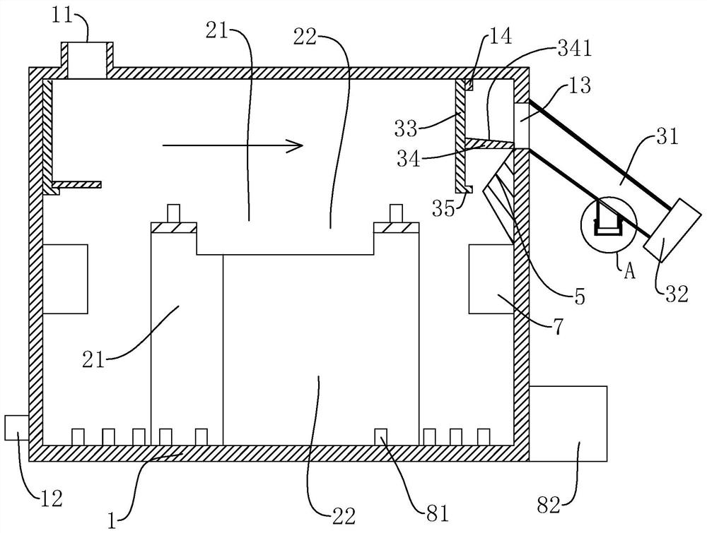 Electrocatalytic oxidation device