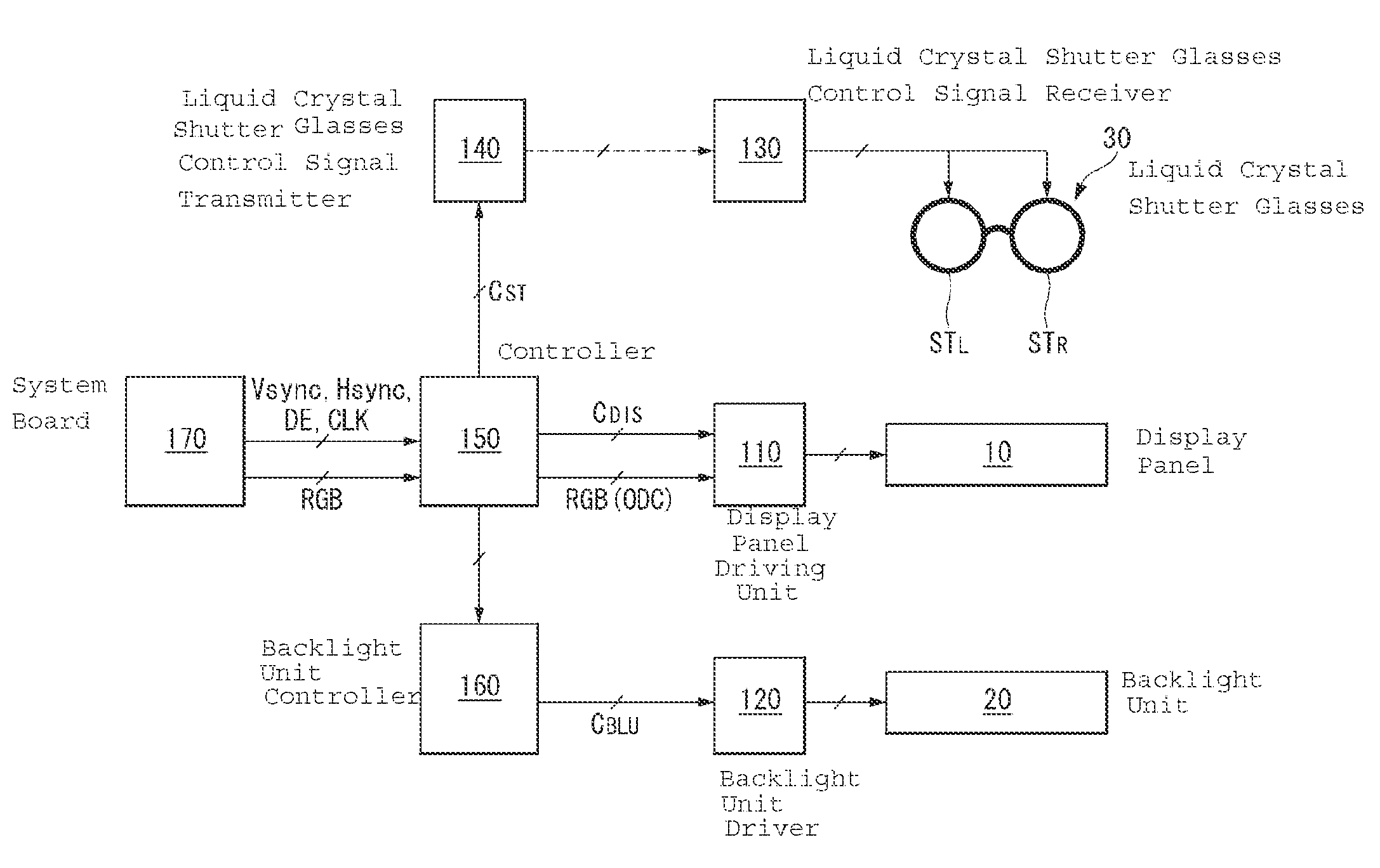 Data modulation method and liquid crystal display device using the same