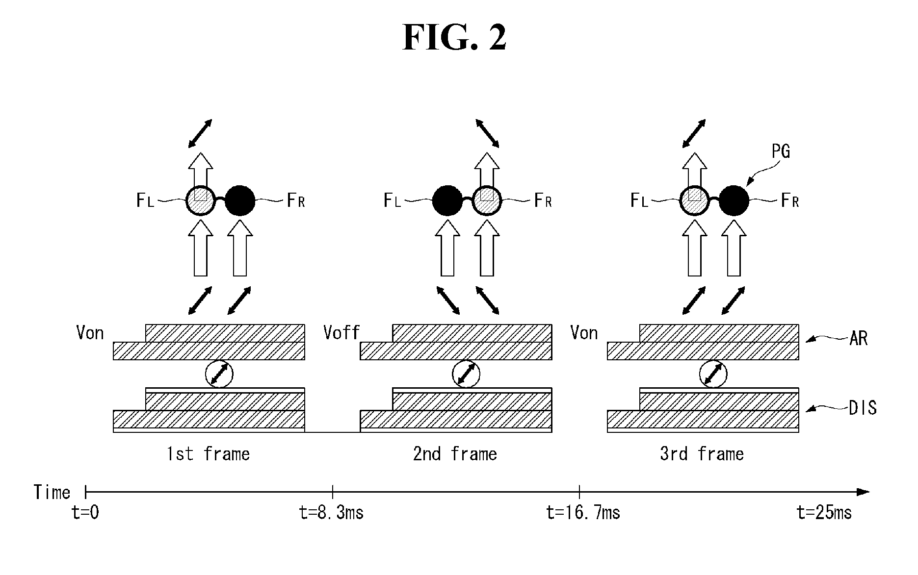 Data modulation method and liquid crystal display device using the same