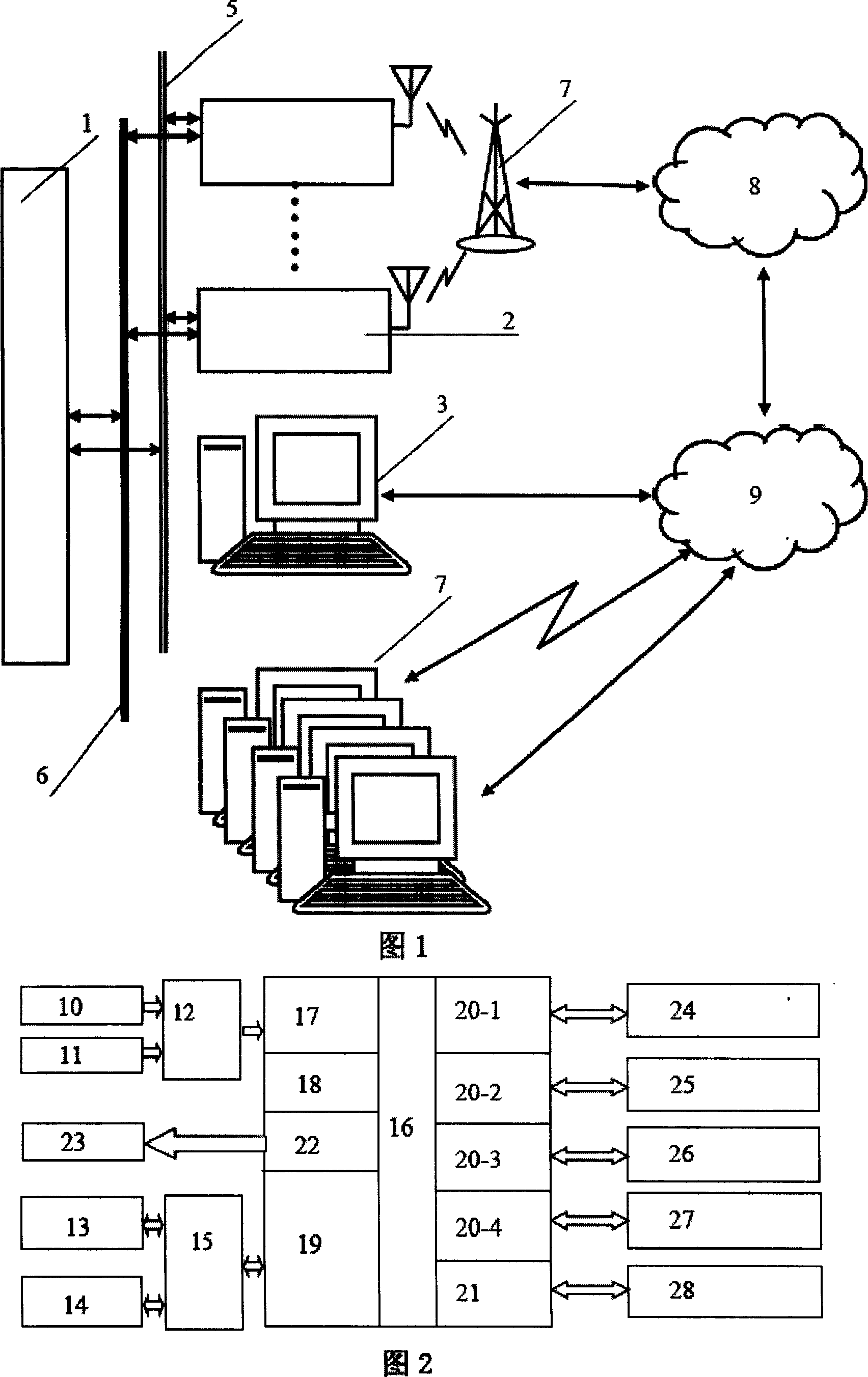 A system used for electric-controlled vehicle radio remote monitoring, marking and failure diagnosis