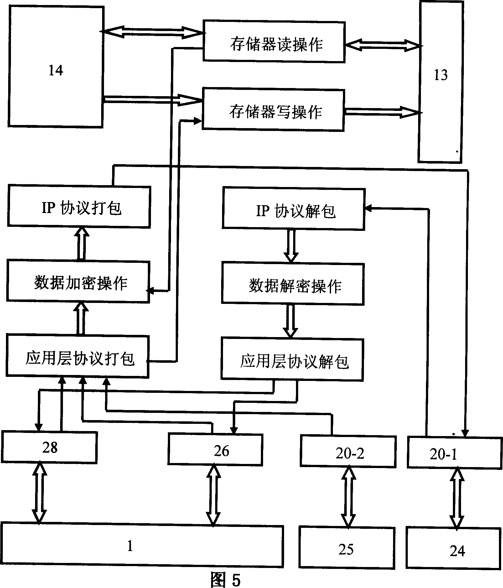 A system used for electric-controlled vehicle radio remote monitoring, marking and failure diagnosis