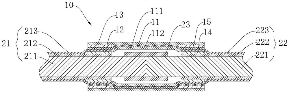 Shielding connection assembly, cable assembly and preparation method of cable assembly