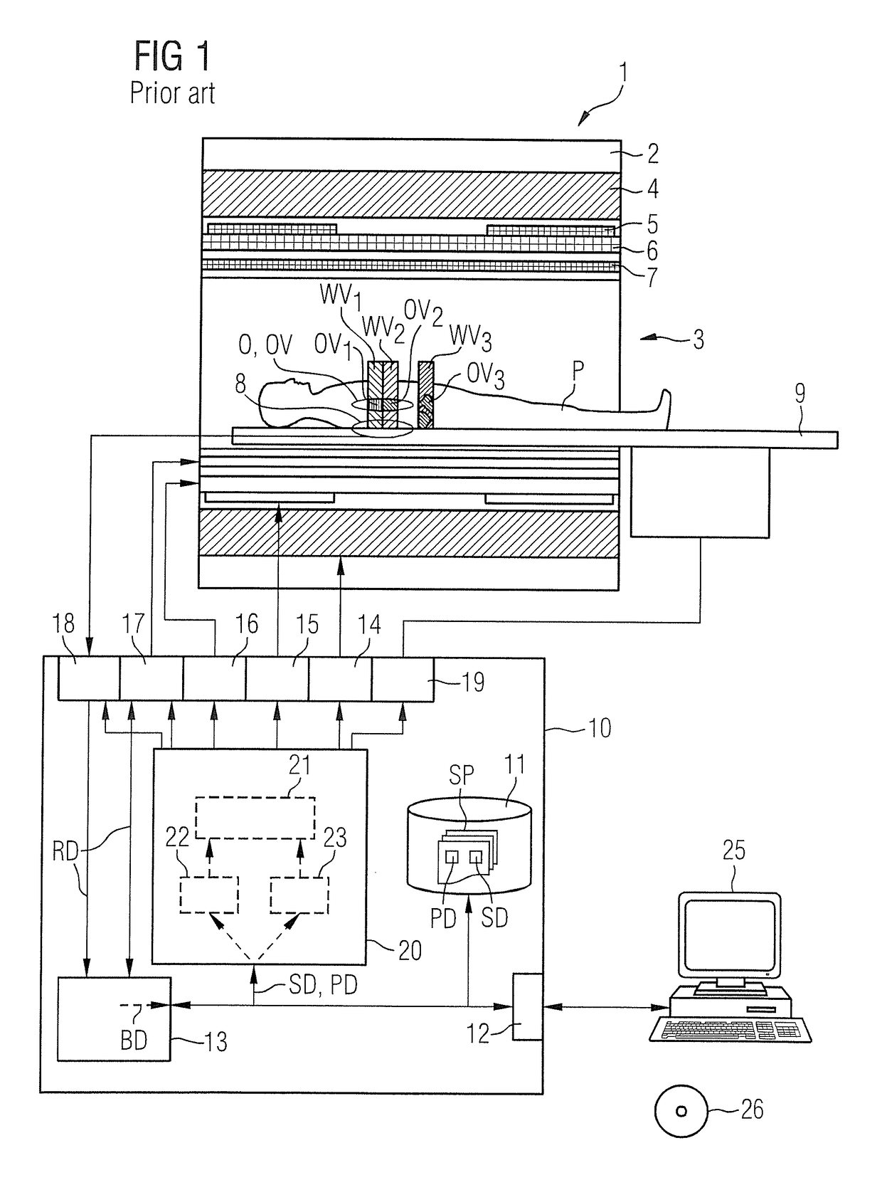 Medical imaging apparatus having multiple subsystems, and operating method therefor