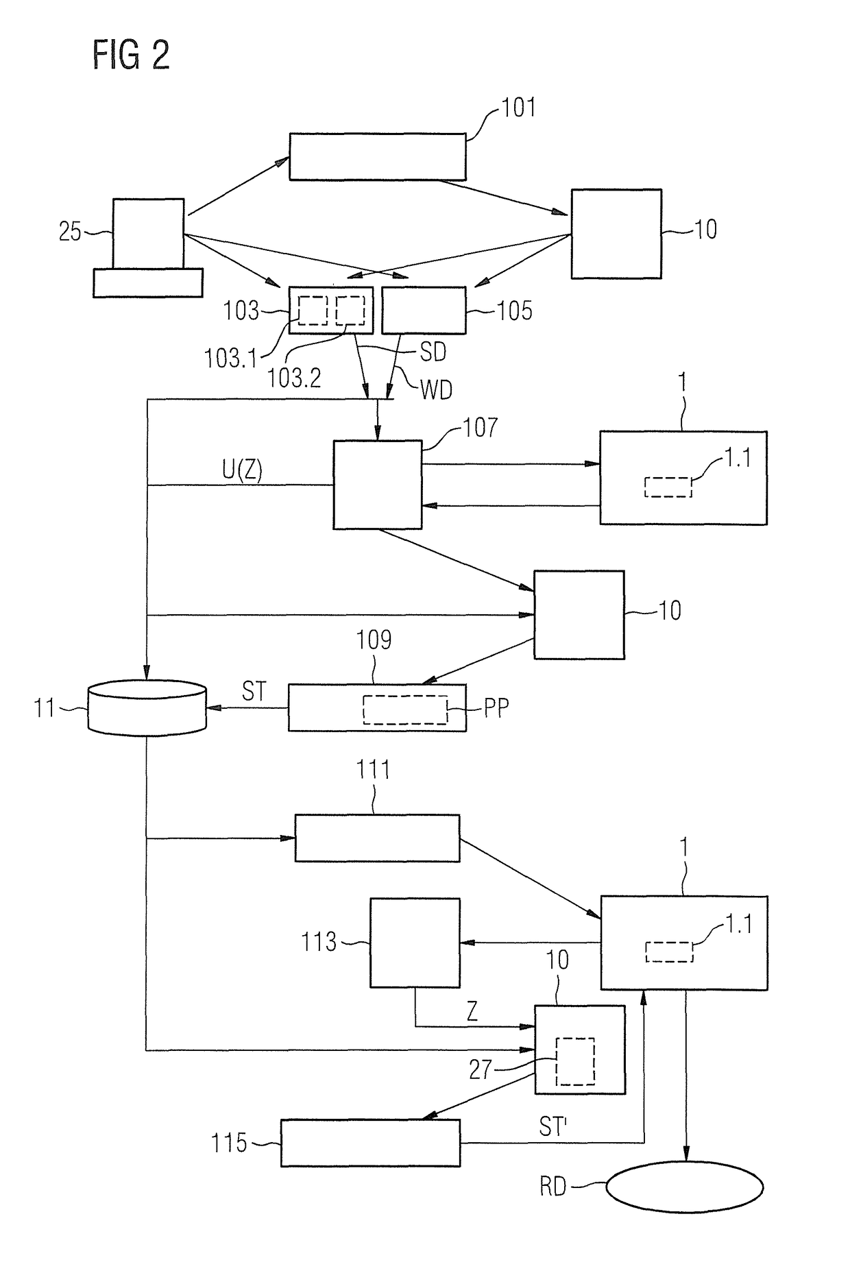 Medical imaging apparatus having multiple subsystems, and operating method therefor