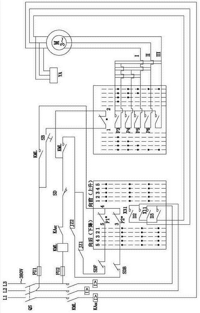 Comprehensive protector for crane