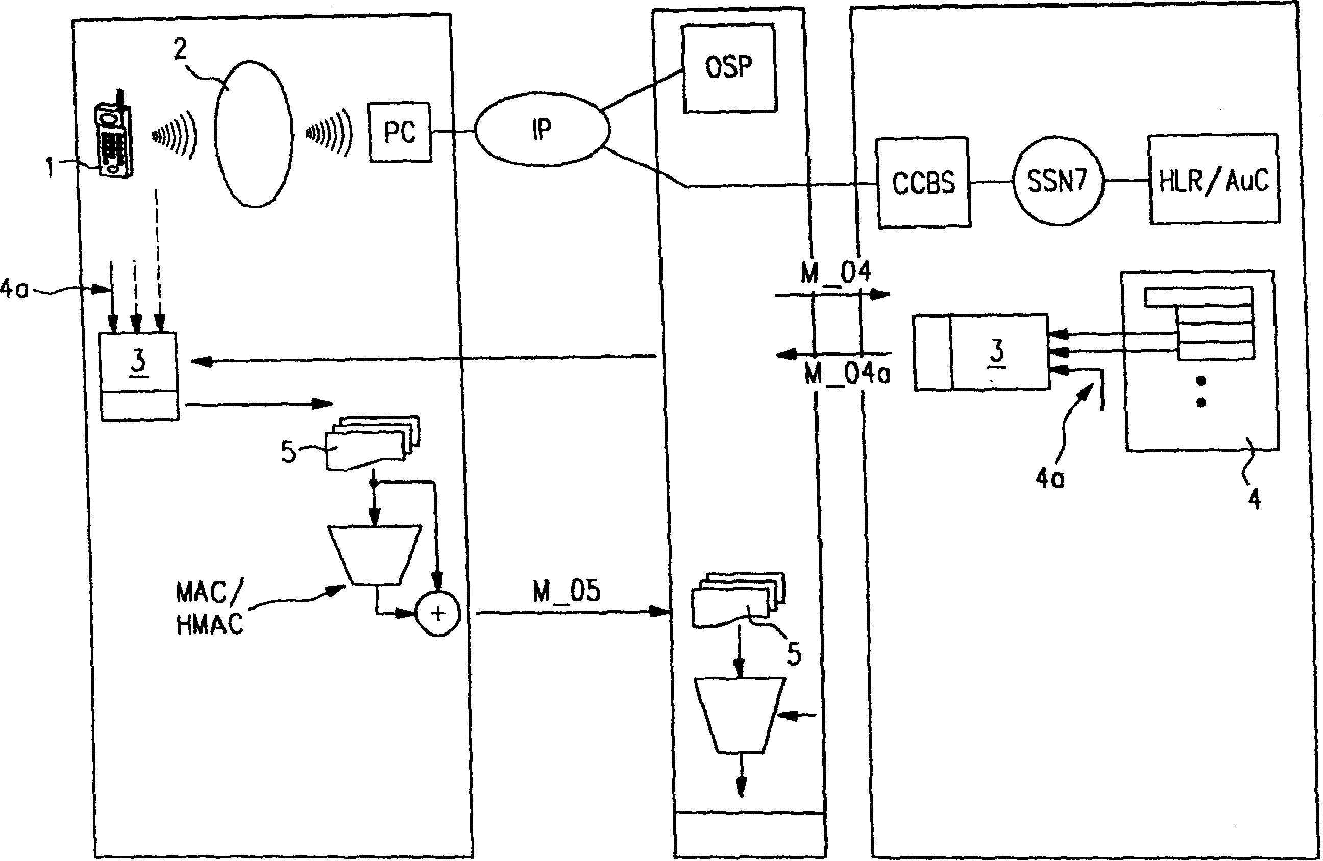 Method of providing a signing key for digitally signing verifying or encrypting data and mobile terminal