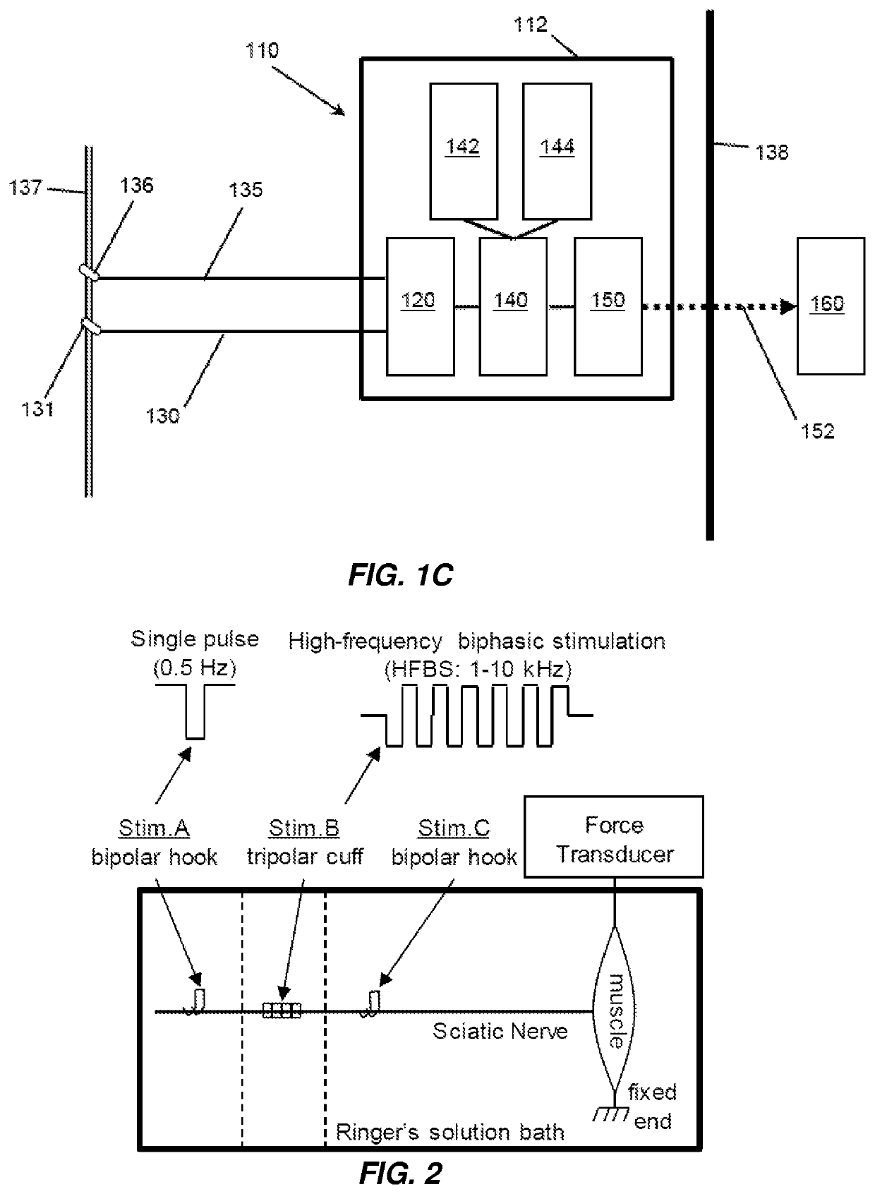 Nerve Block by Electrical Pulses at Sub-Threshold Intensity