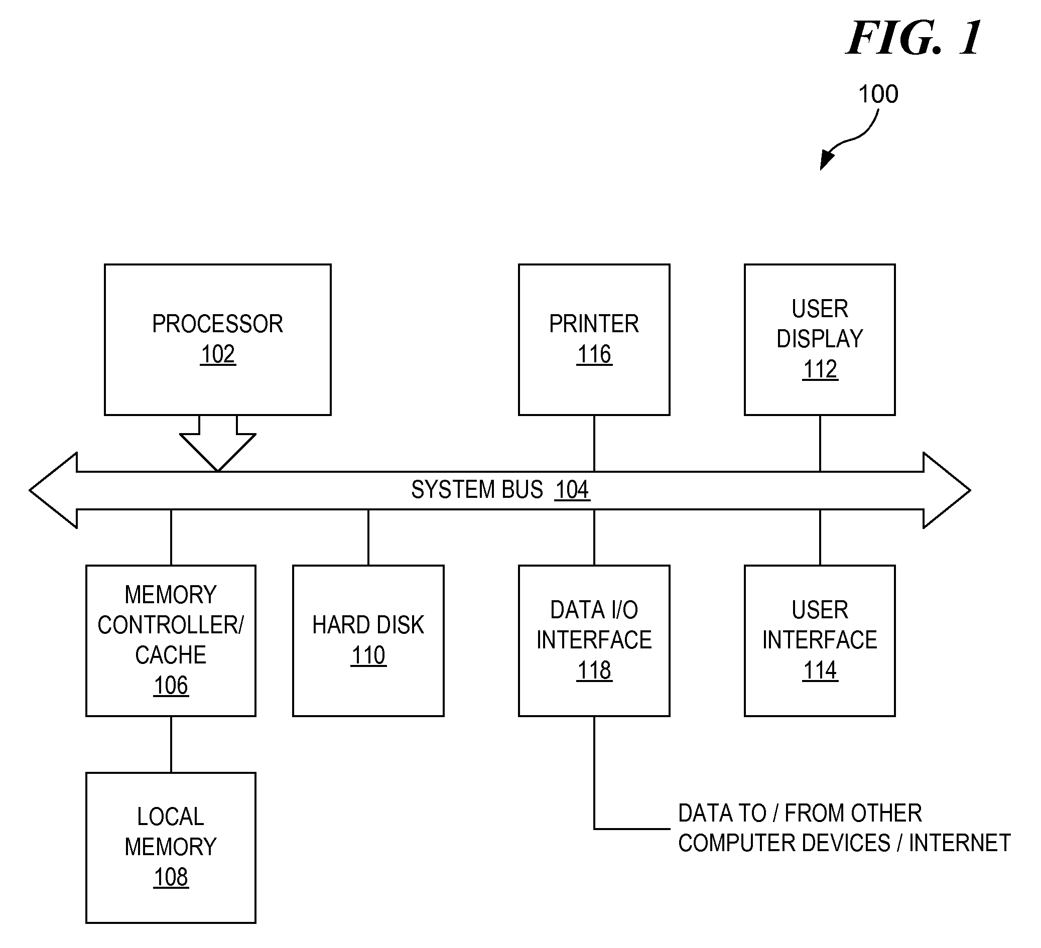 System and method for risk adjusted cost index measurements for health care providers