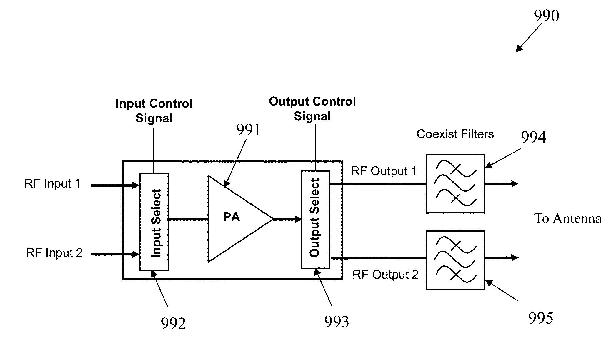 Multimode multiband wireless device with broadband power amplifier