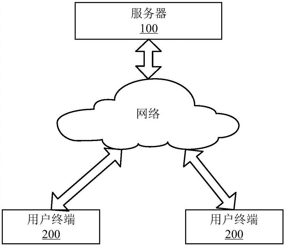 Case processing method and device