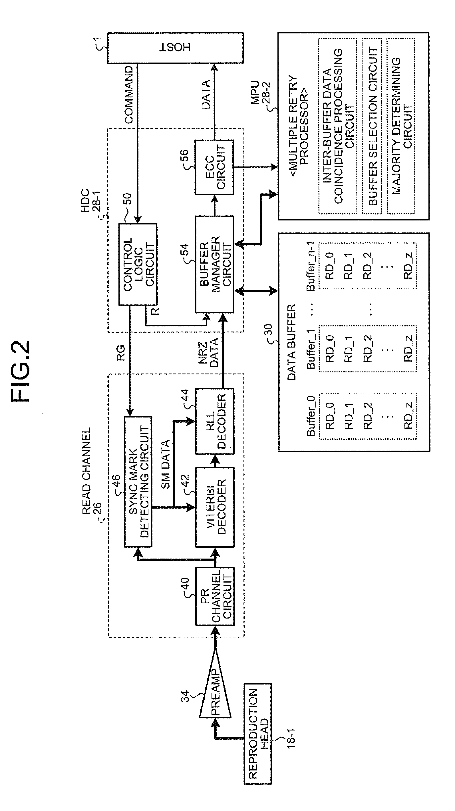 Storage device and data reading method thereof