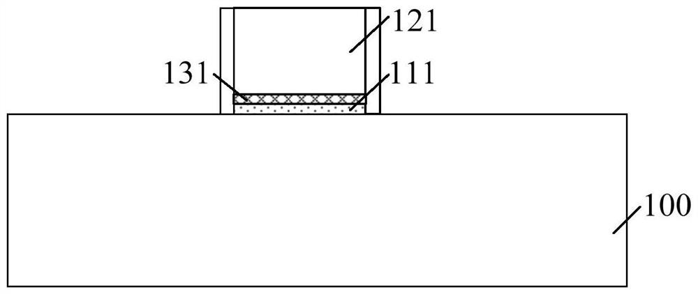 Semiconductor structures and methods of forming them