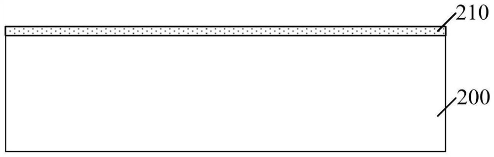 Semiconductor structures and methods of forming them