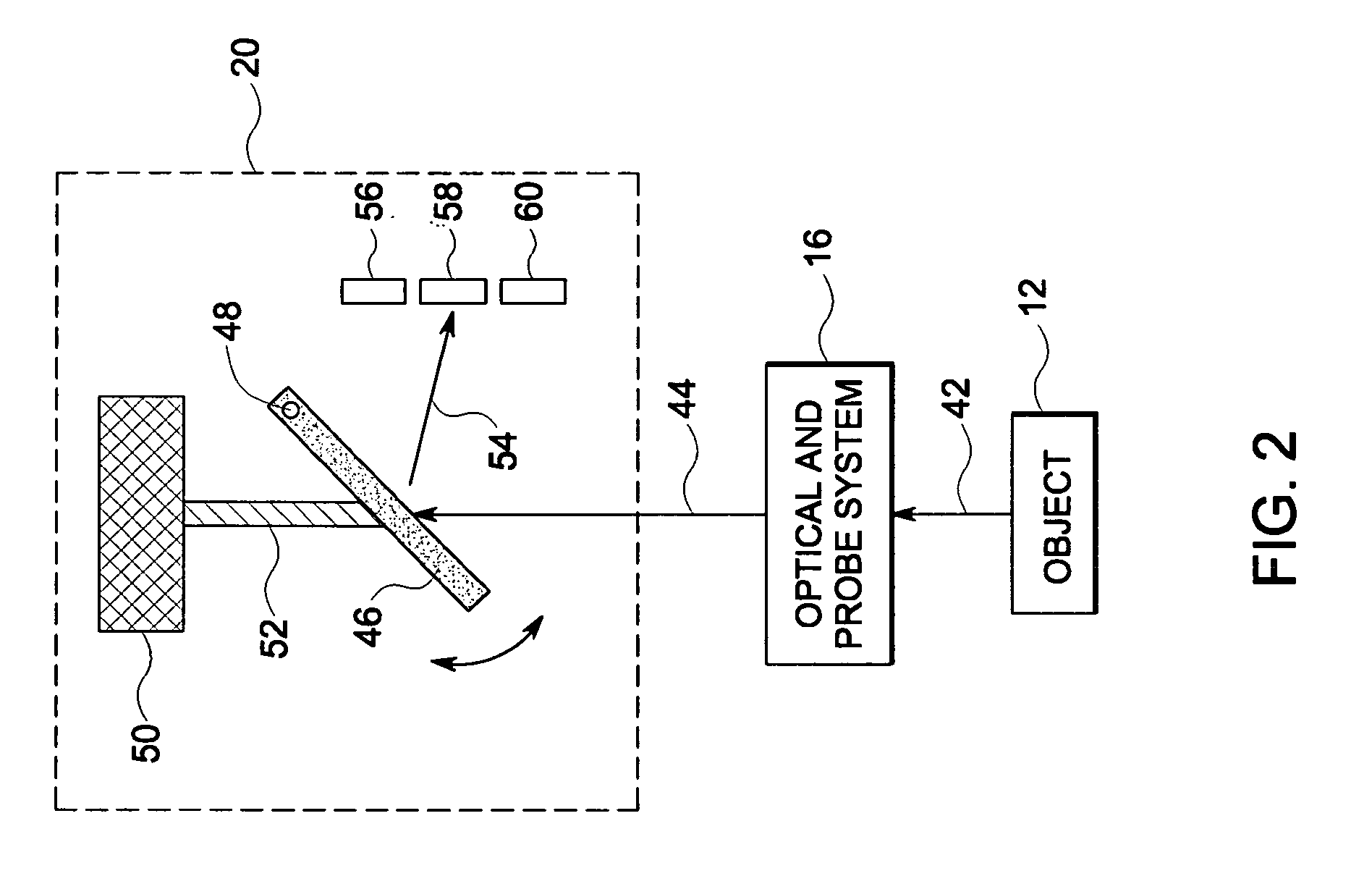 Multiwavelength pyrometry systems