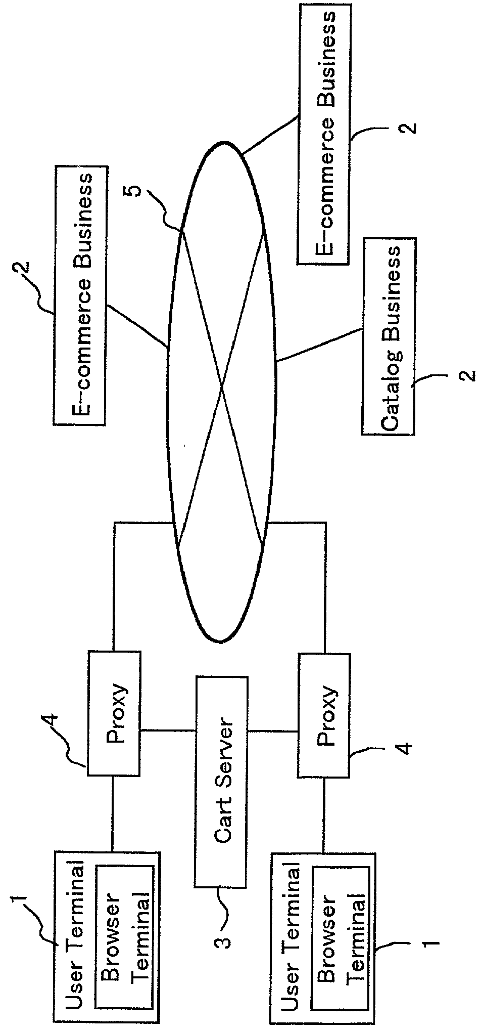 Online sales promotion method and device