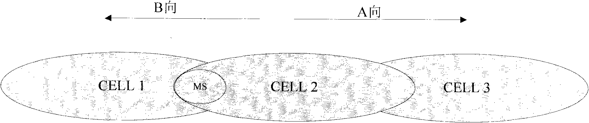 Rapid downlink switching method in linear overlay network, base station controller (BSC) and base station subsystem