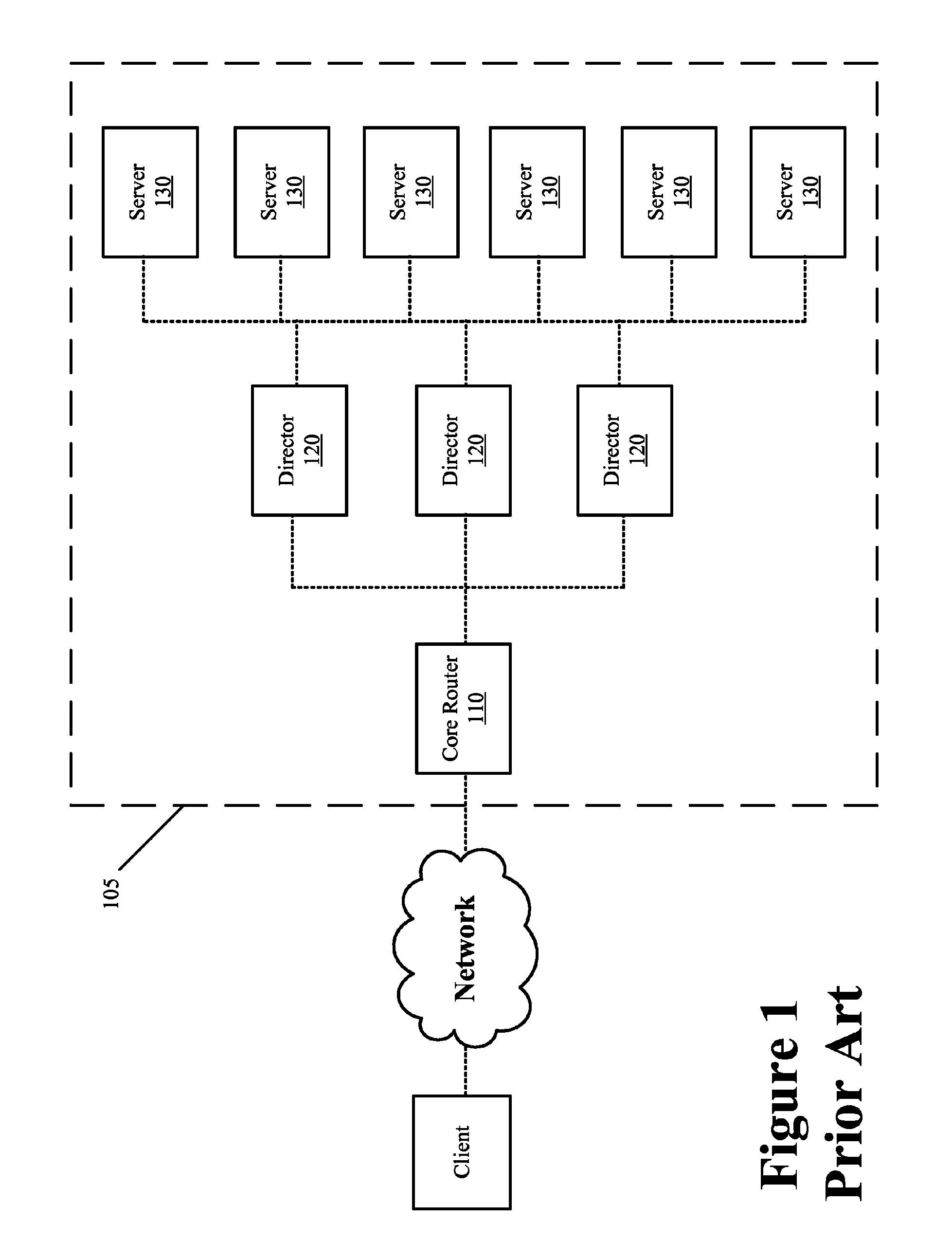 Network connection hand-off using state transformations