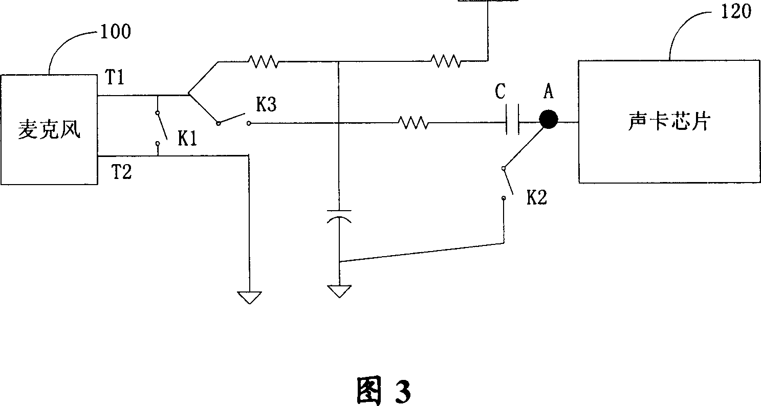 Switch unit for integration apparatus of data processing equipment