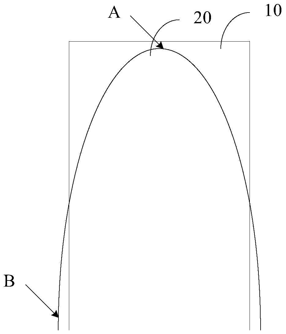 Optical proximity effect correction method and system