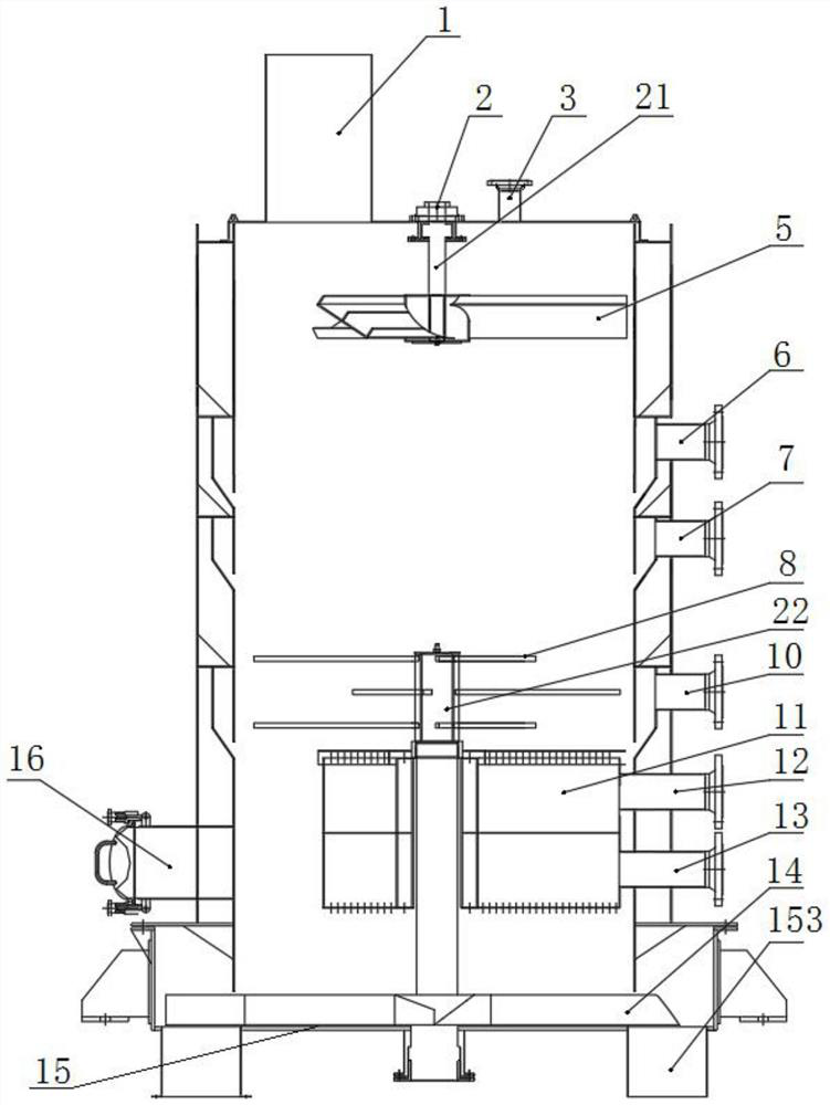 Discharging and stirring system of vertical pyrolyzing furnace