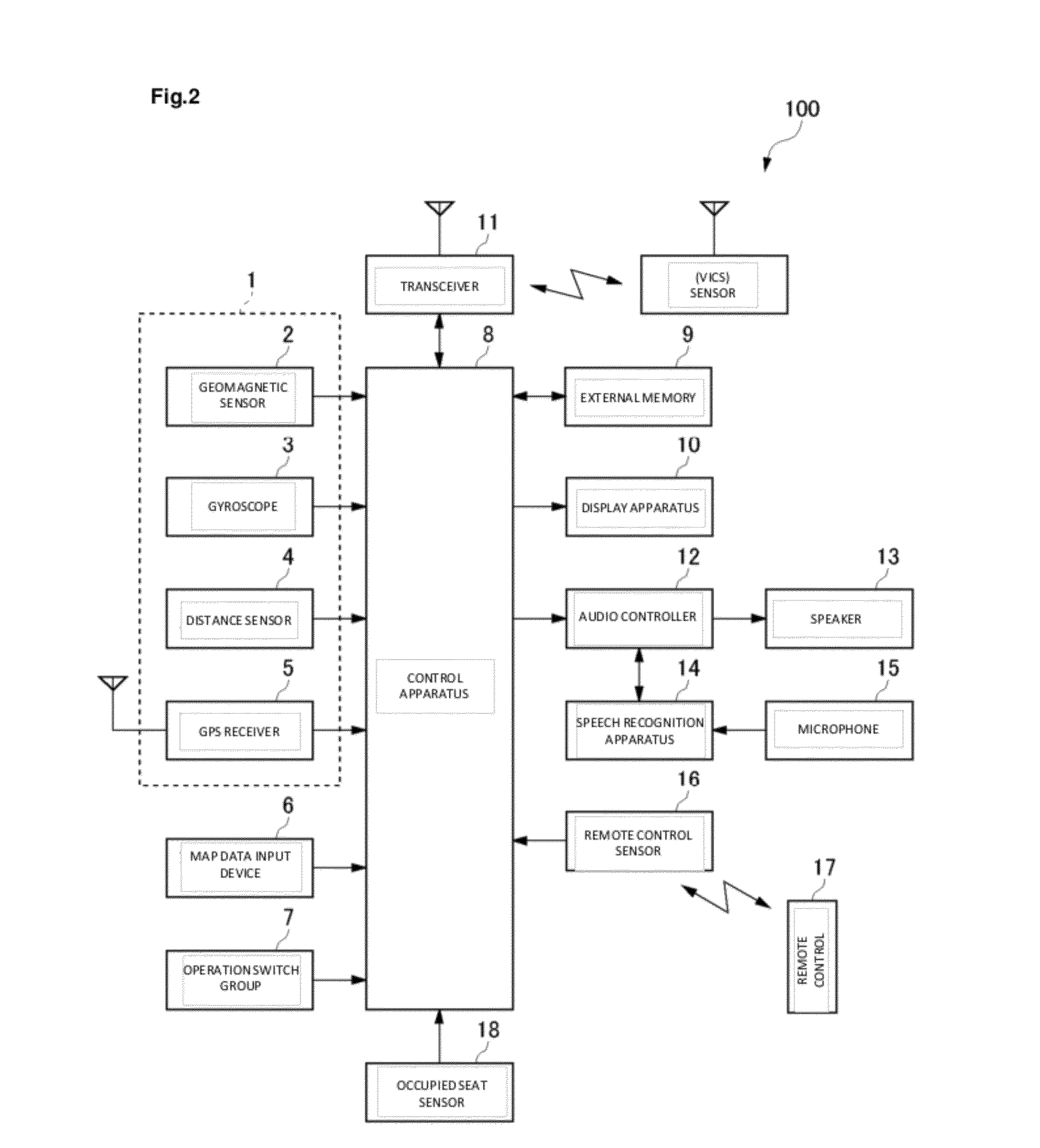 Destination estimating apparatus, navigation system including the destination estimating apparatus, destination estimating method, and destination estimating program