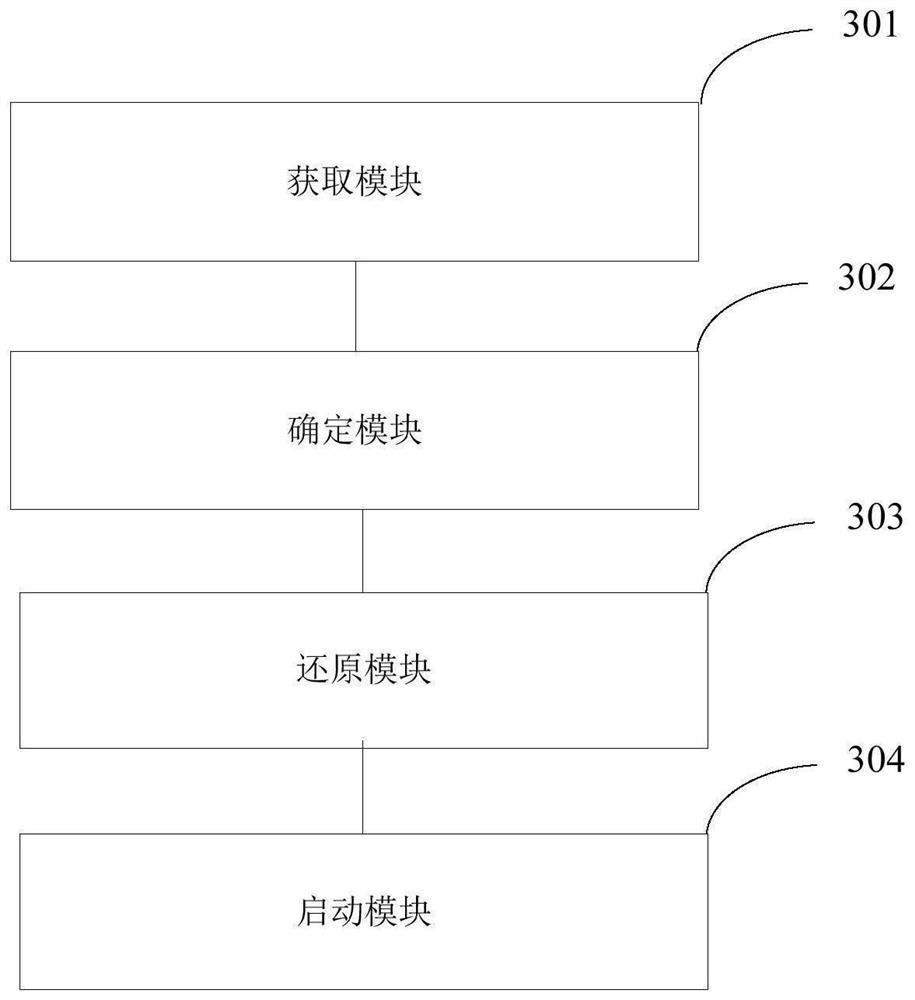 Game starting method and device