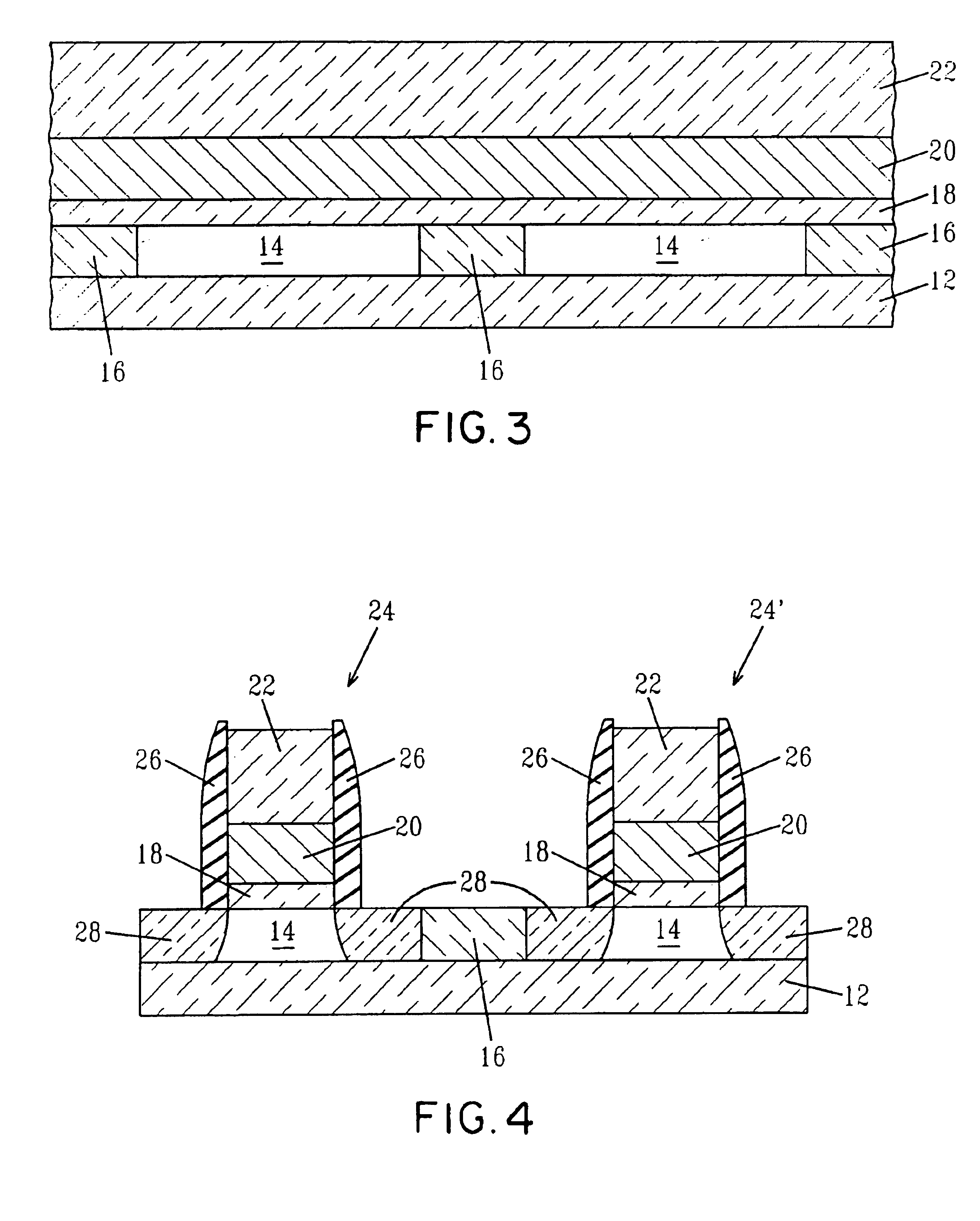 Method and process to make multiple-threshold metal gates CMOS technology