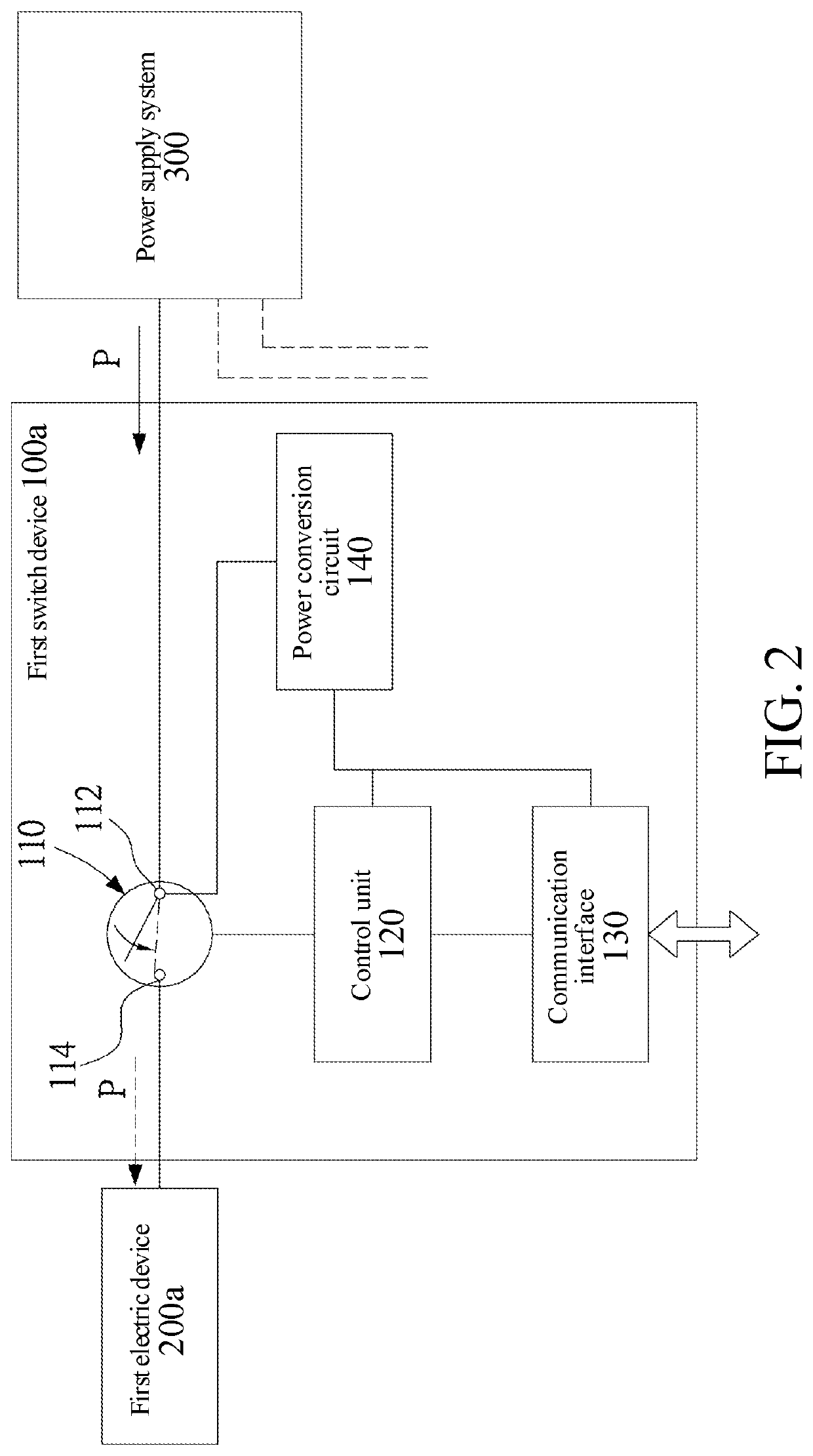 Power switch device