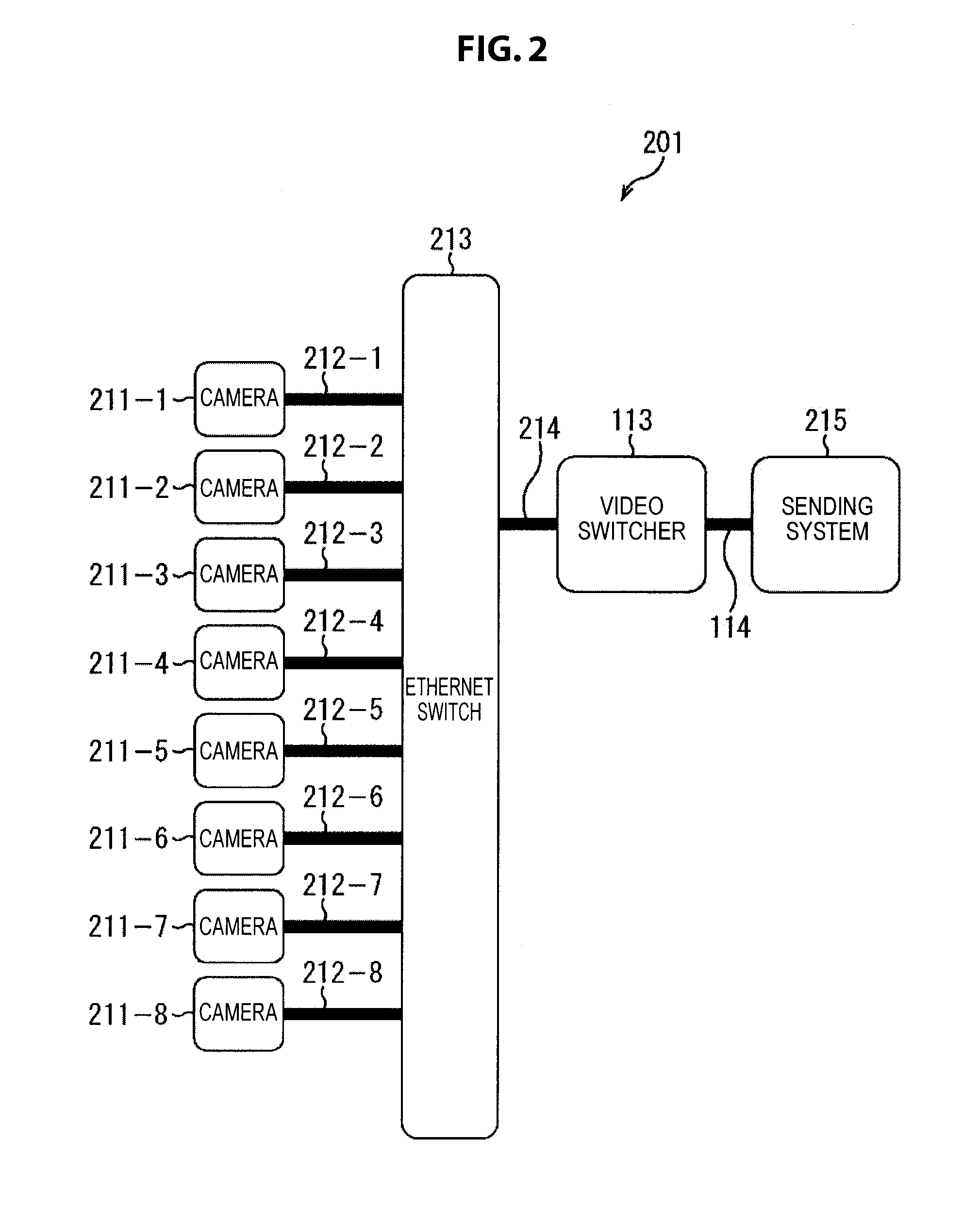 Video switching apparatus, video switching method, program, and information processing apparatus