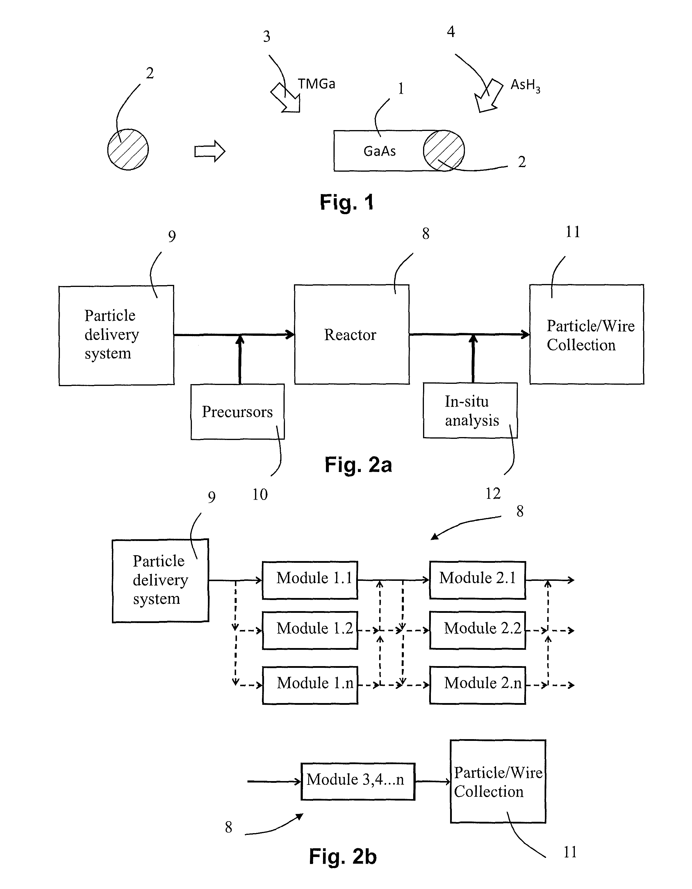 Gas-phase synthesis of wires