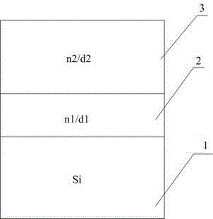 Crystal silicon cell double-layer passivation anti-reflection structure