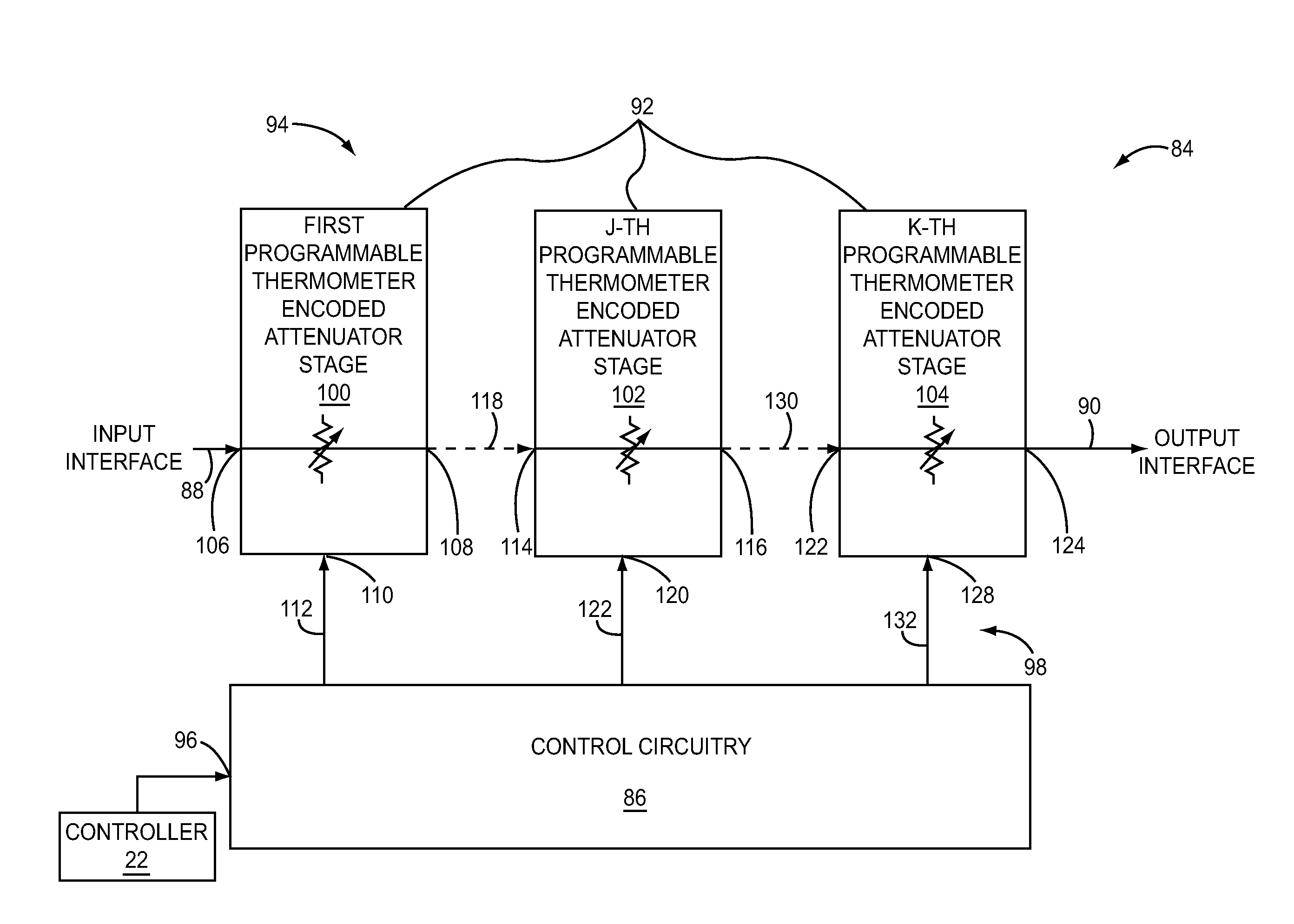 Digital step attenuator utilizing thermometer encoded multi-bit attenuator stages