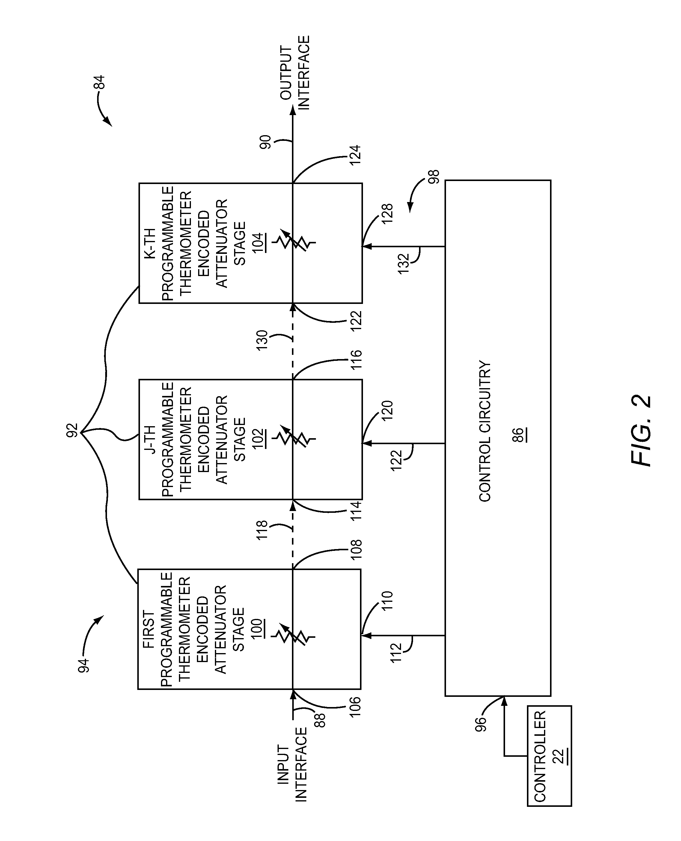 Digital step attenuator utilizing thermometer encoded multi-bit attenuator stages