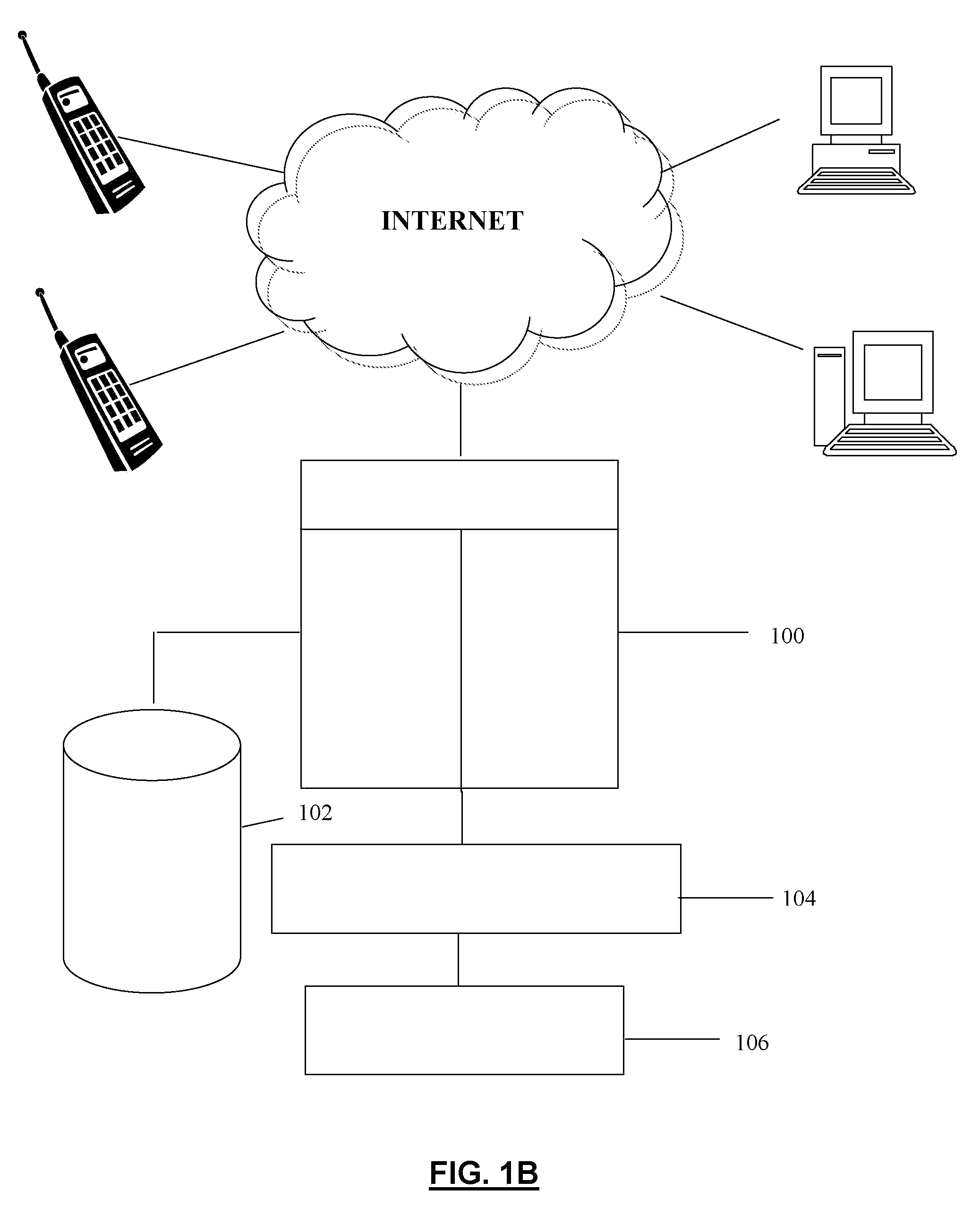 Method, system and computer program product for automatic and semi-automatic modification of digital images of faces