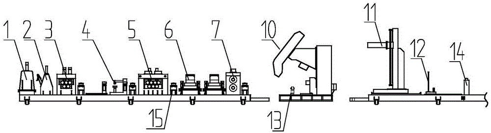 Novel spiral pipe production line