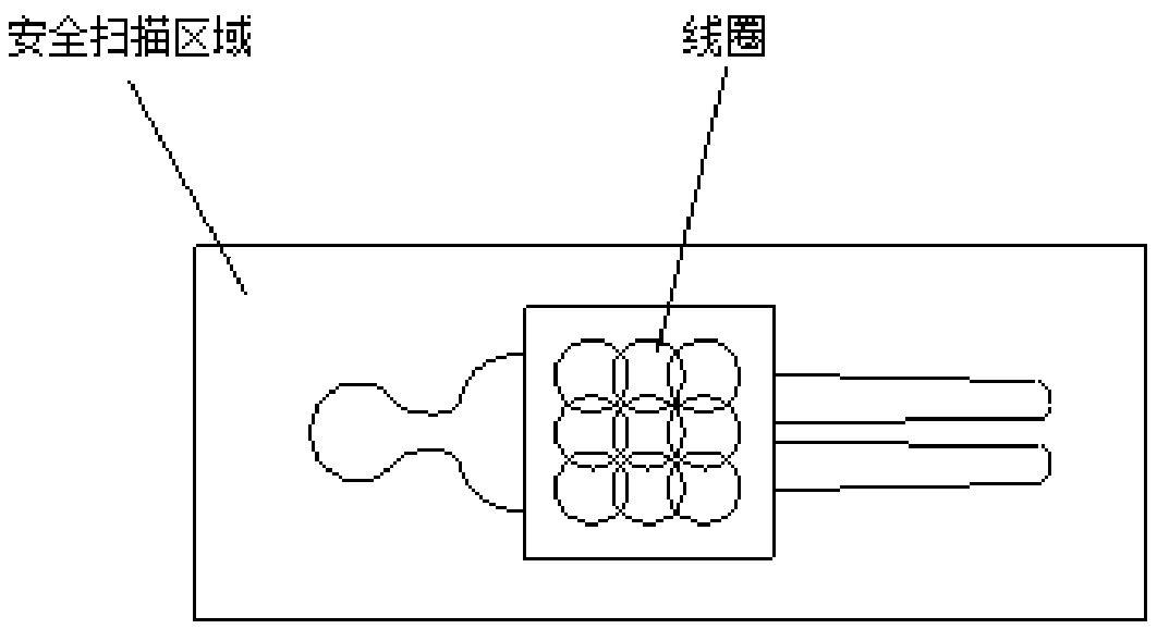 Image recognition method and system for ensuring magnetic resonance scanning safety