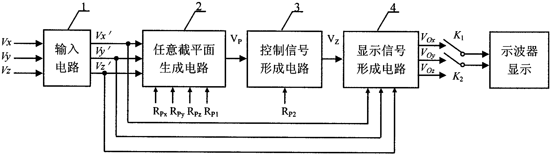 Circuit for displaying any Poincare section plane in three-dimensional space by using oscillograph