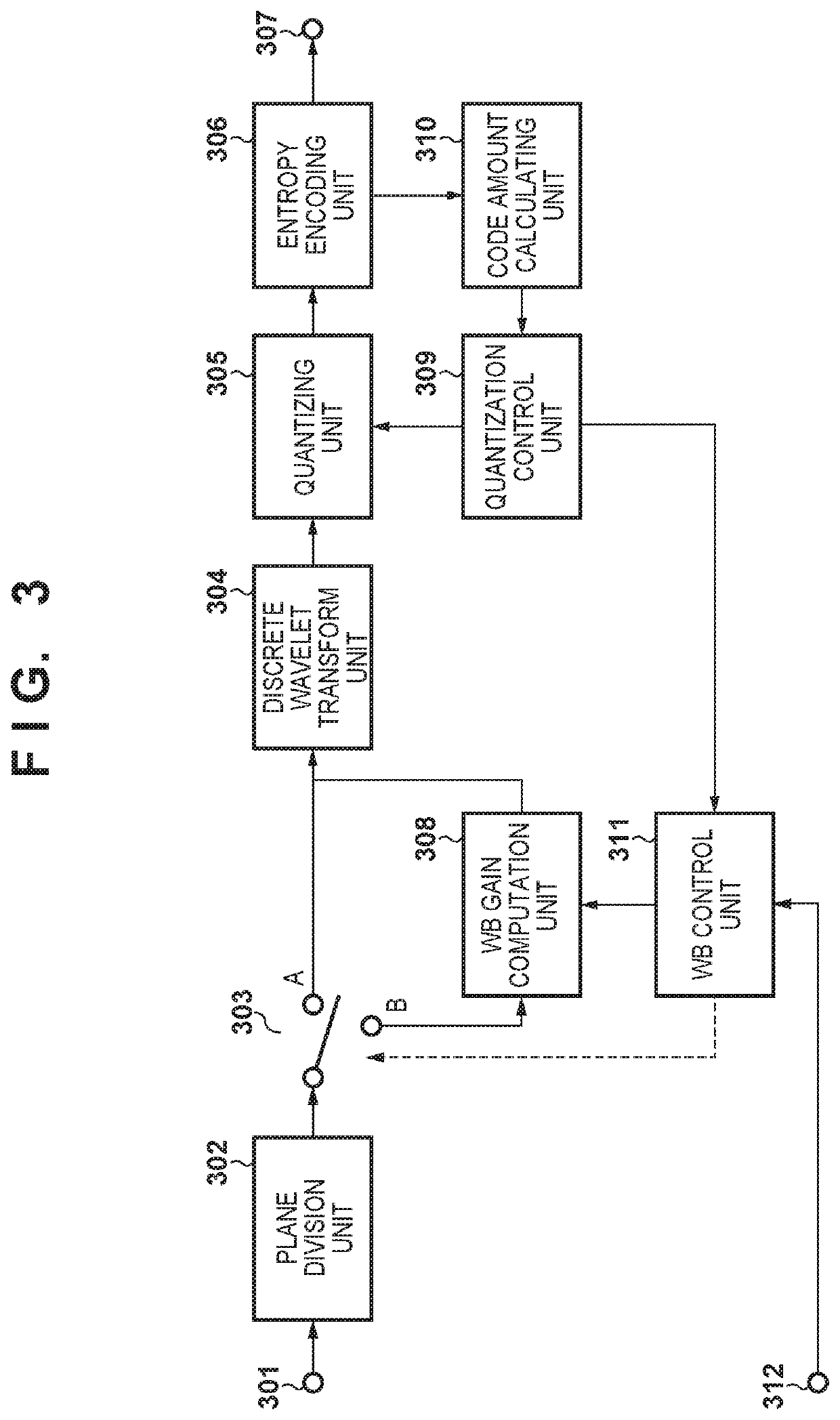 Image encoding apparatus, control method thereof, and non-transitory computer-readable storage medium