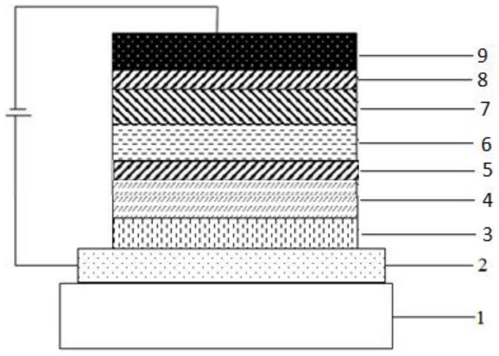 A kind of compound containing fluorene and its application