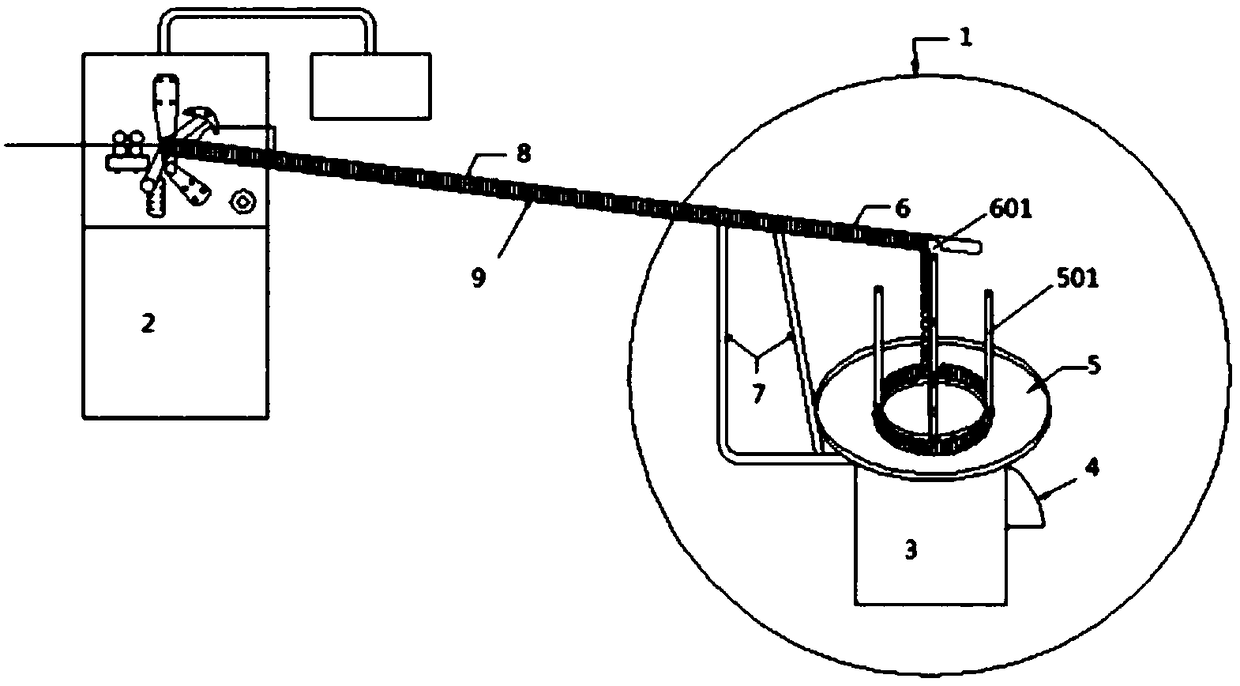 Spring gathering unit and machining equipment used for coiling overlong springs