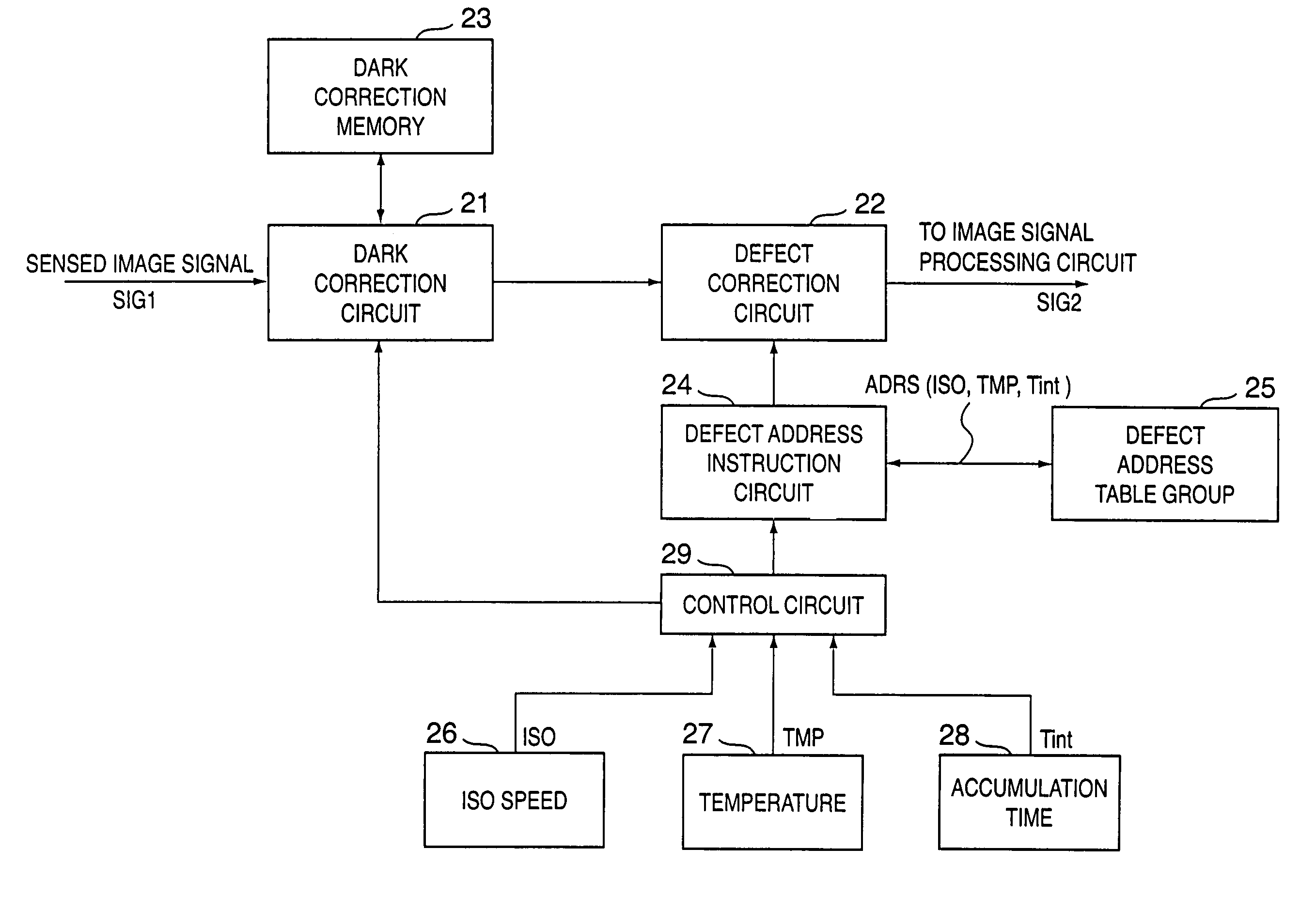 Image processing apparatus having an image correction circuit and its processing method