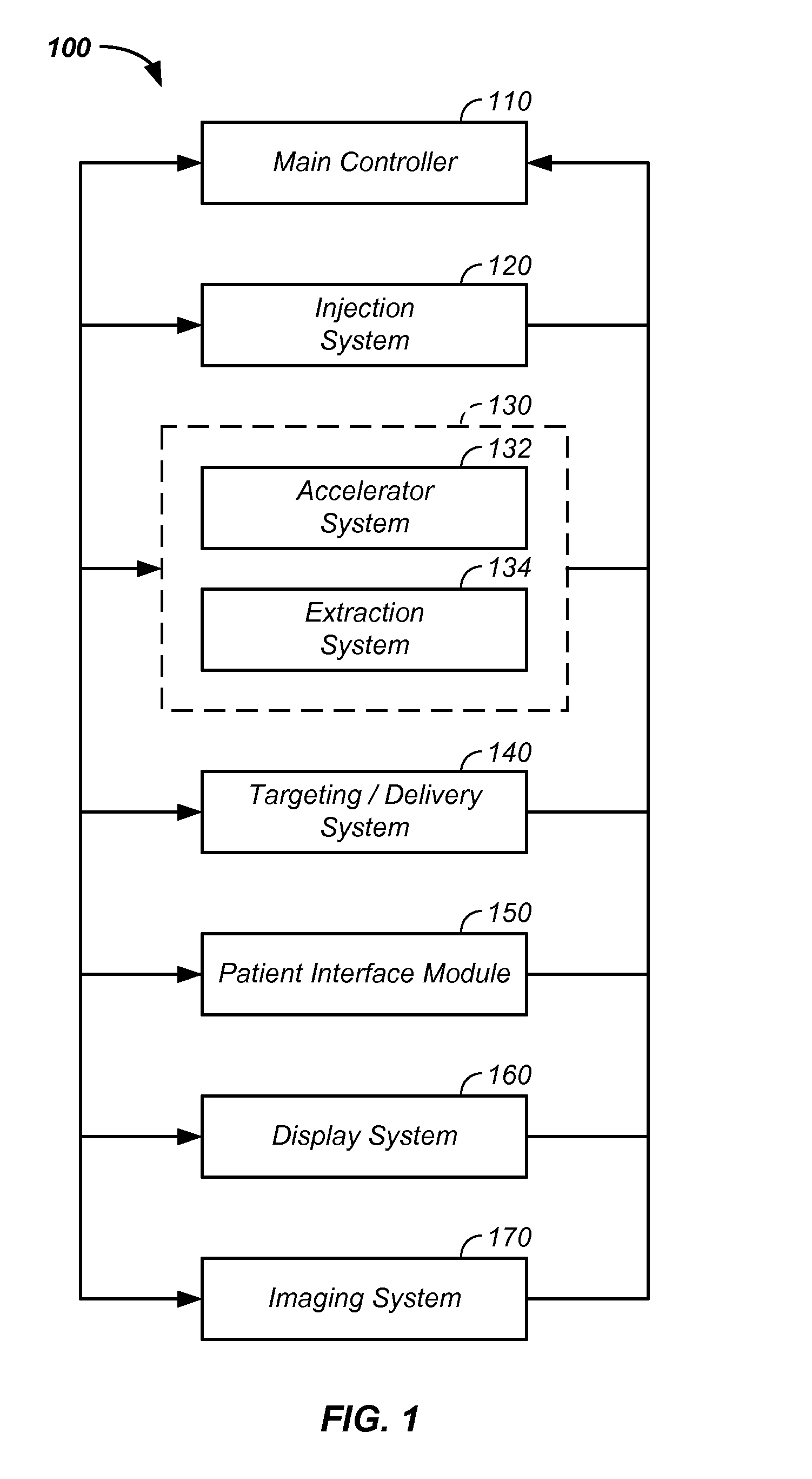 Cancer surface searing apparatus and method of use thereof