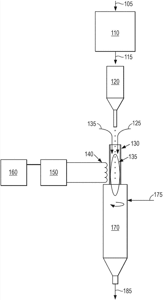 Ceramic composite beads and methods for making the same