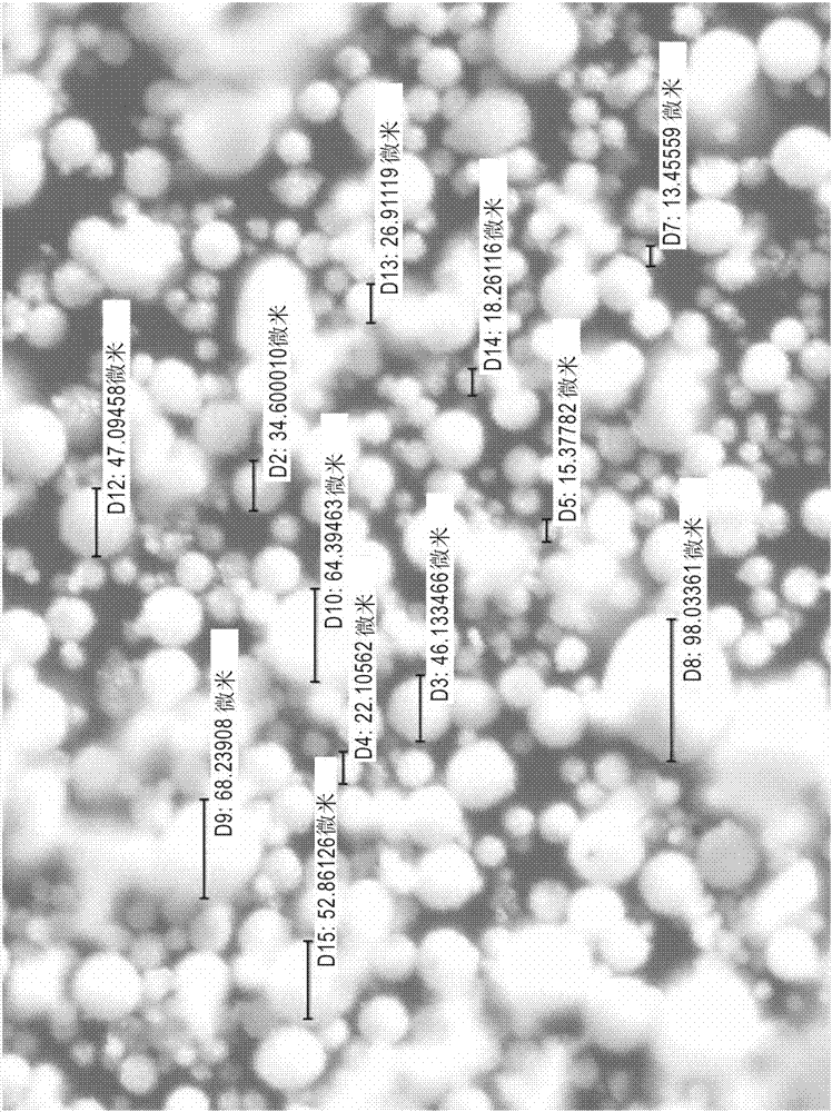 Ceramic composite beads and methods for making the same