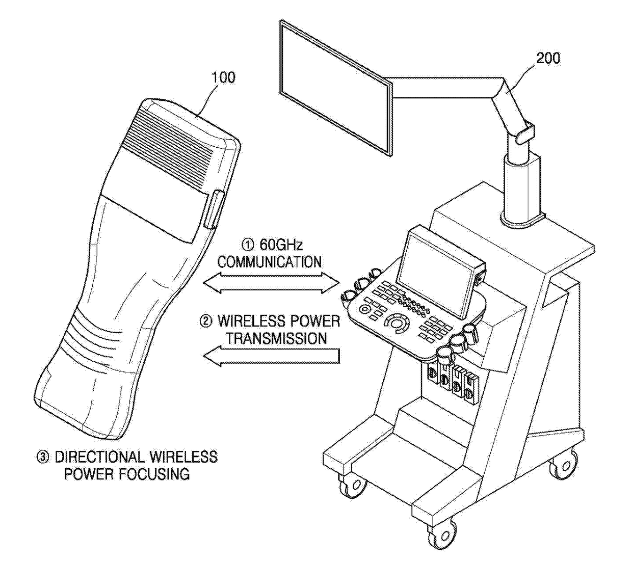 Ultrasound probe and charging method thereof