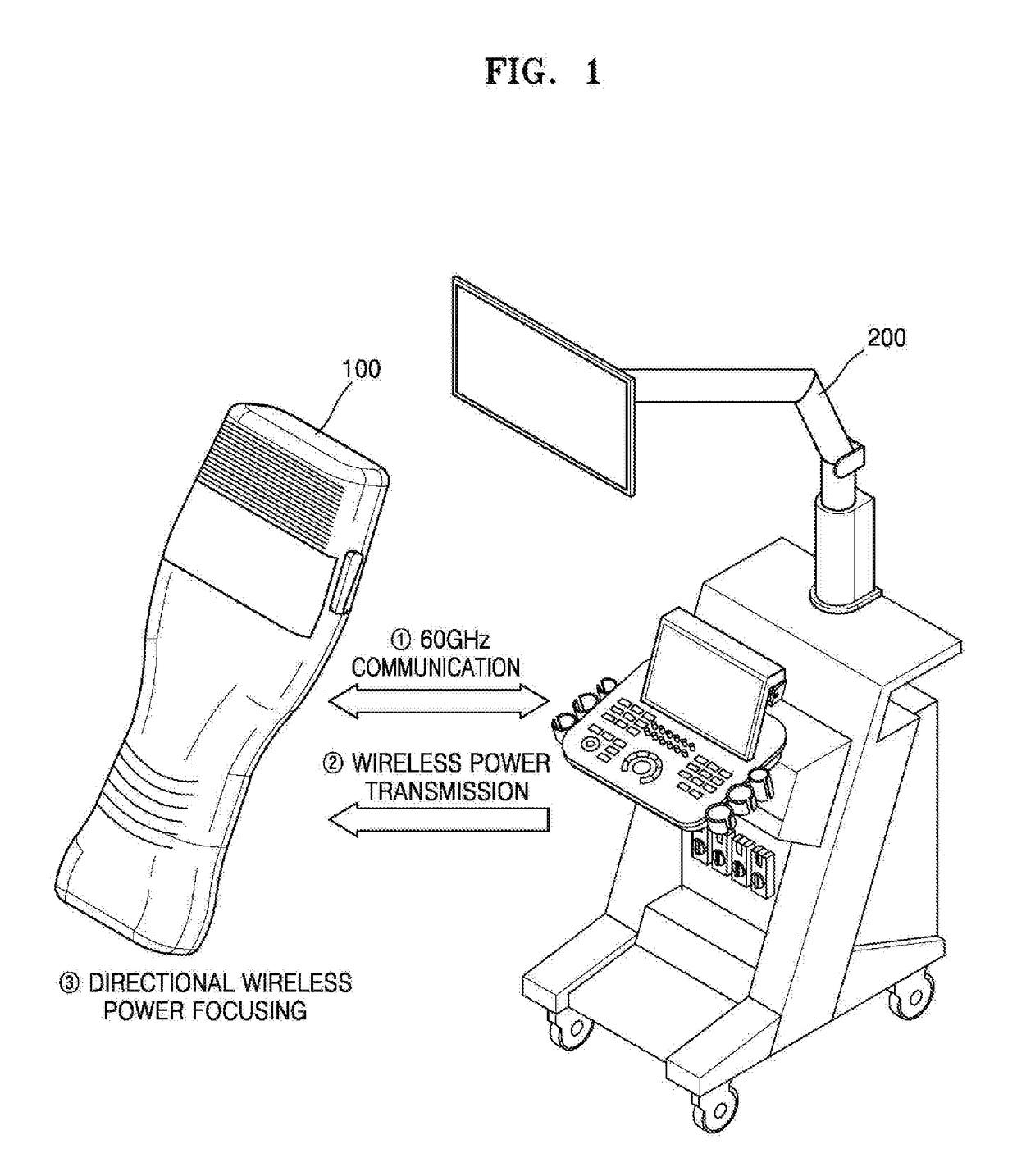 Ultrasound probe and charging method thereof